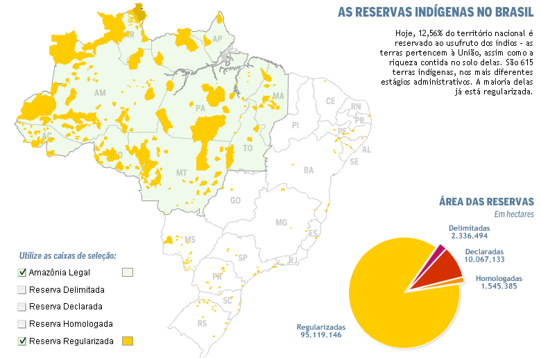 mapas reservas indígenas amazonia legal