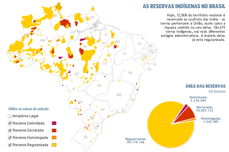 mapa reservas indígenas