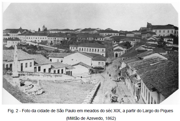 Fig. 2 - Foto da cidade de São Paulo em meados do séc XIX, a partir do Largo do Piques  (Militão de Azevedo, 1862)